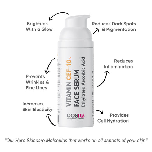 Cosiq Vitamin CEF-10% Face Serum 30ml